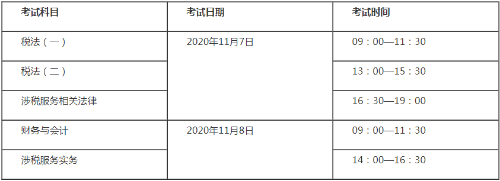 2020稅務師考試時間