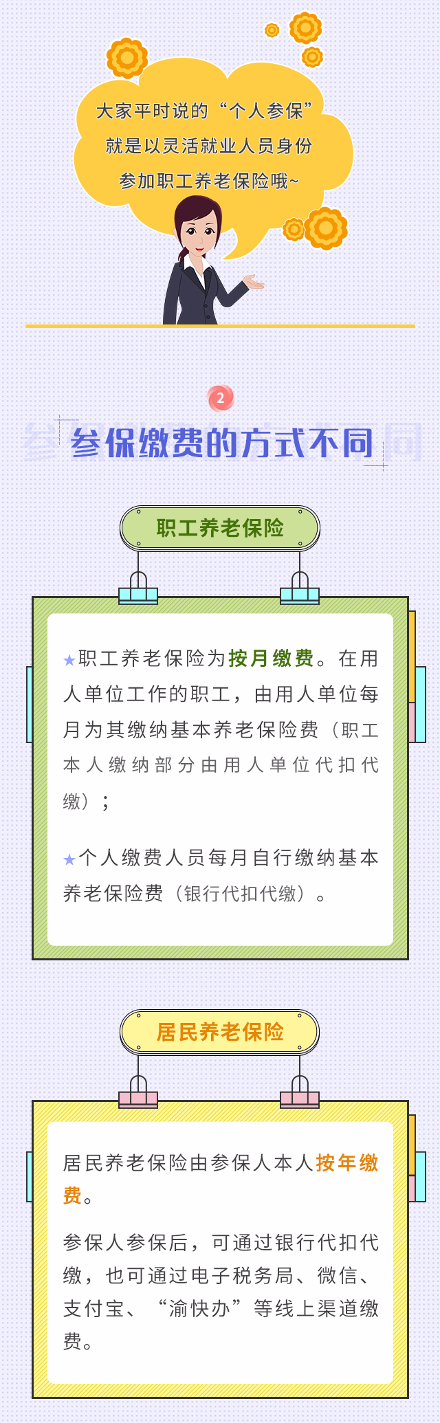 職工養(yǎng)老和居民養(yǎng)老兩者區(qū)別！我該選擇買哪個(gè)？