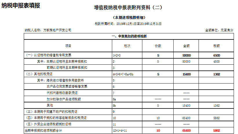 正保會(huì)計(jì)網(wǎng)校