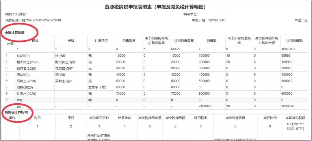 資源稅知多少？操作指南送給你~申報篇