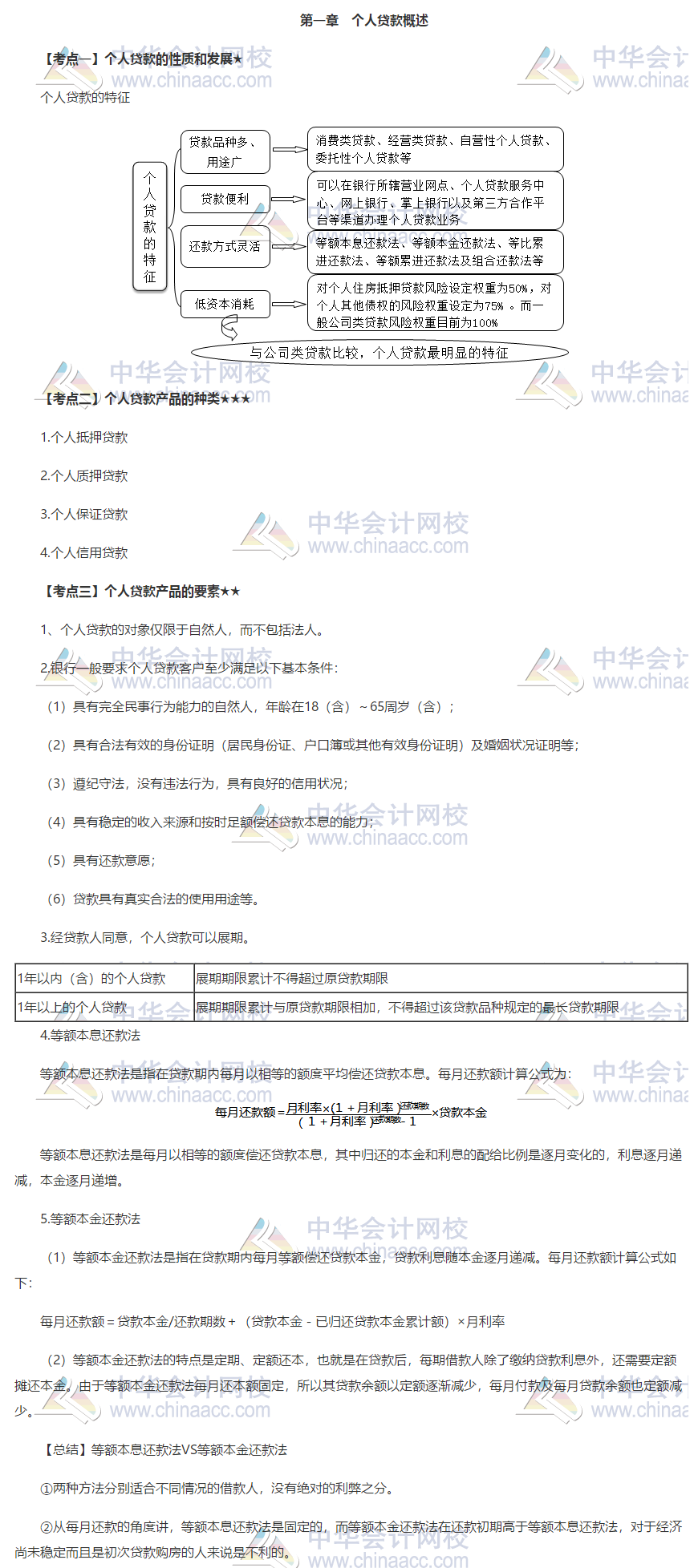 【必看】銀行中級(jí)《個(gè)人貸款》高頻考點(diǎn) 
