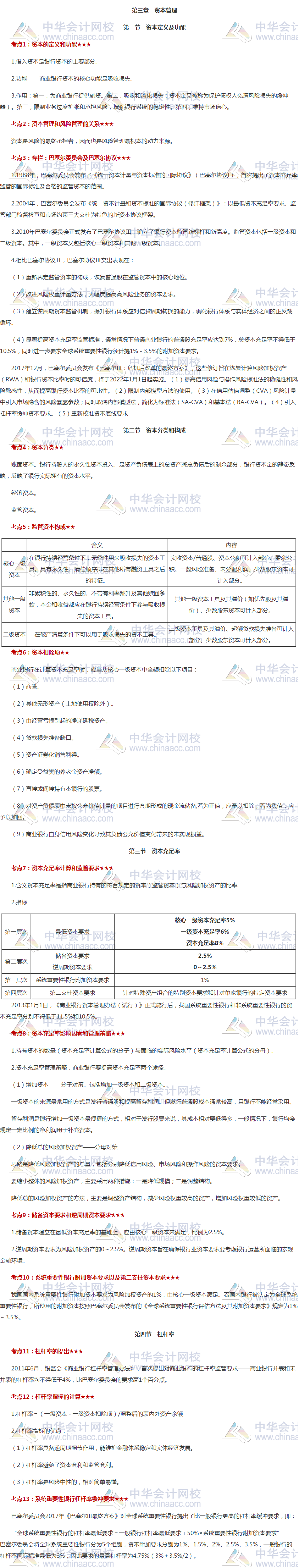 必看！銀行初級《風險管理》高頻考點第三章 資本管理