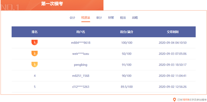 注會?？寂琶迅拢∧阍诘趲孜?？