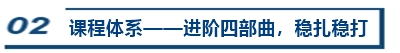 2021年中級會計(jì)職稱VIP簽約特訓(xùn)班