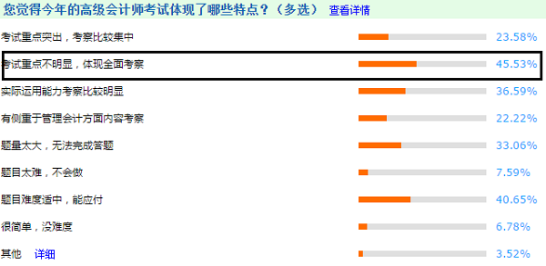 3年調(diào)查報告解密高級會計師考試特點(diǎn) 2021考生搶先看！