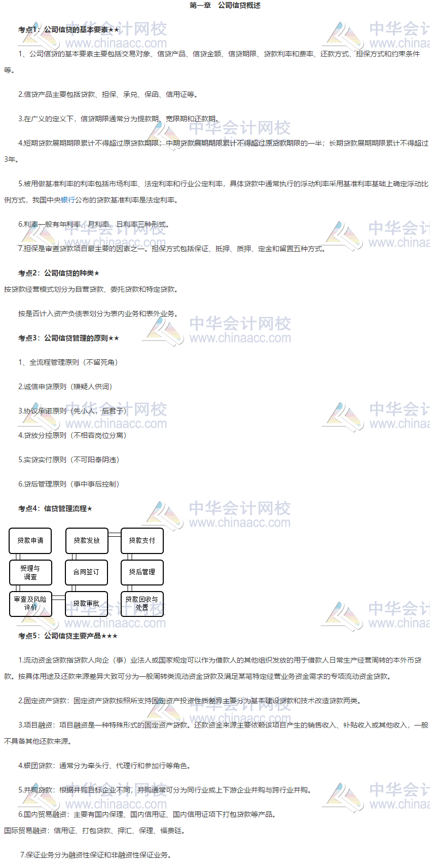 銀行中級《公司信貸》第一章高頻考點(diǎn) 火速轉(zhuǎn)存！