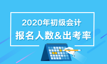 查看！各地2020年初級(jí)會(huì)計(jì)職稱報(bào)名人數(shù)及出考率匯總！