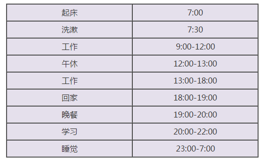 想2021年考下中級(jí)會(huì)計(jì)職稱：現(xiàn)在開始備考是不是太早了？！