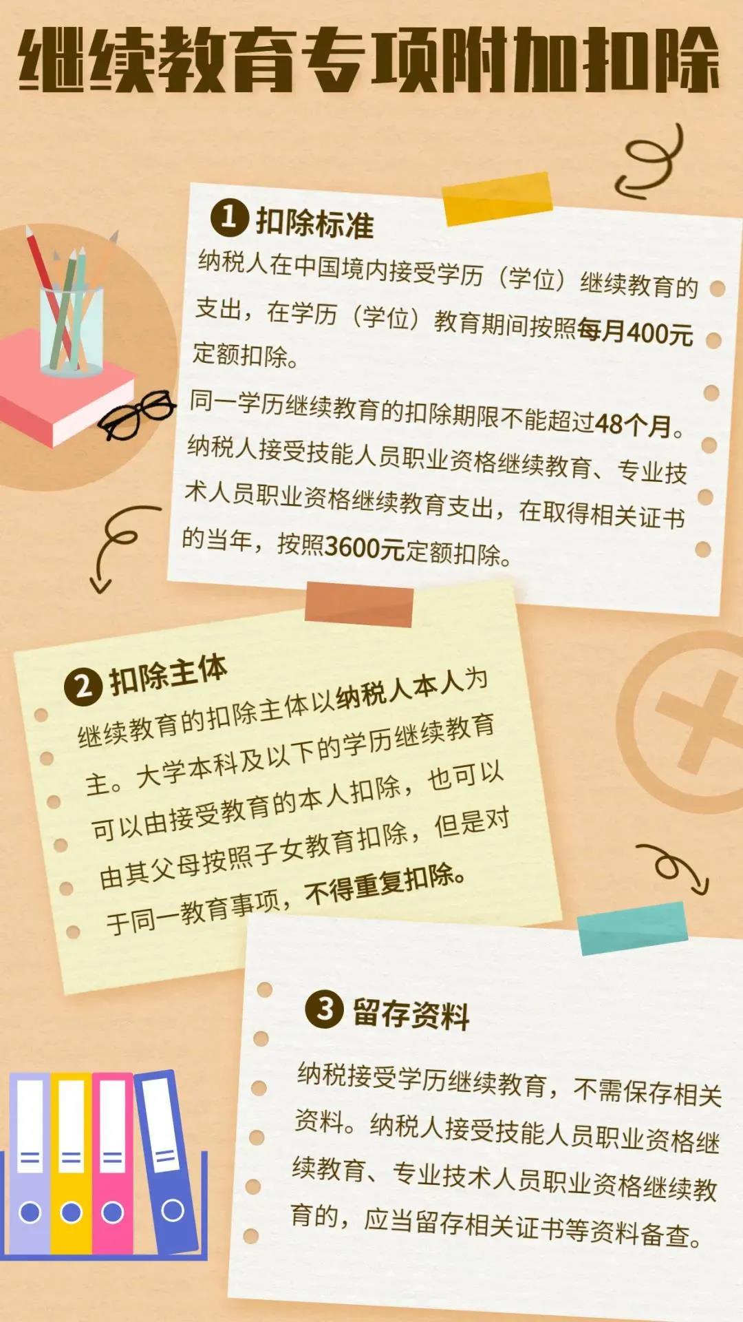 實用 ▍工作后想在職“充電”？繼續(xù)教育專項附加扣除助您一臂之力