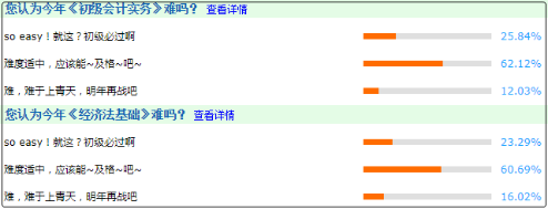 驚！2020只剩3個(gè)月了！備考初級(jí)會(huì)計(jì)的計(jì)劃趕緊提上日程！