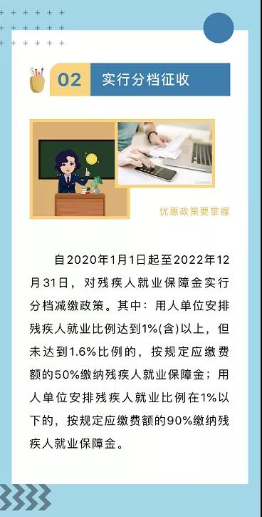 河南省企業(yè)繳殘保金，啥時(shí)繳？繳多少？誰不用繳......看這里