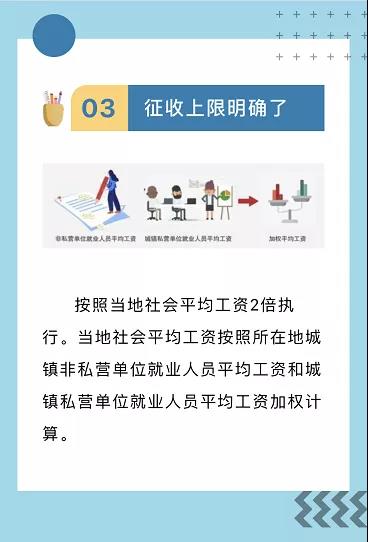 河南省企業(yè)繳殘保金，啥時(shí)繳？繳多少？誰不用繳......看這里