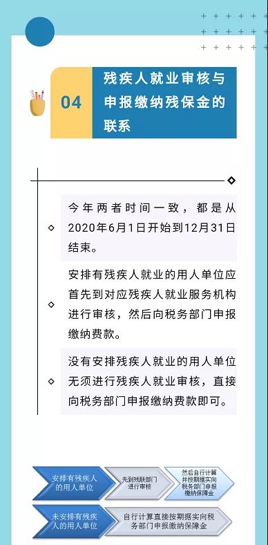 河南省企業(yè)繳殘保金，啥時(shí)繳？繳多少？誰不用繳......看這里