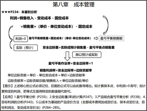 考生反饋：2020年中級(jí)會(huì)計(jì)職稱(chēng)考試的一大難題竟然是它？！