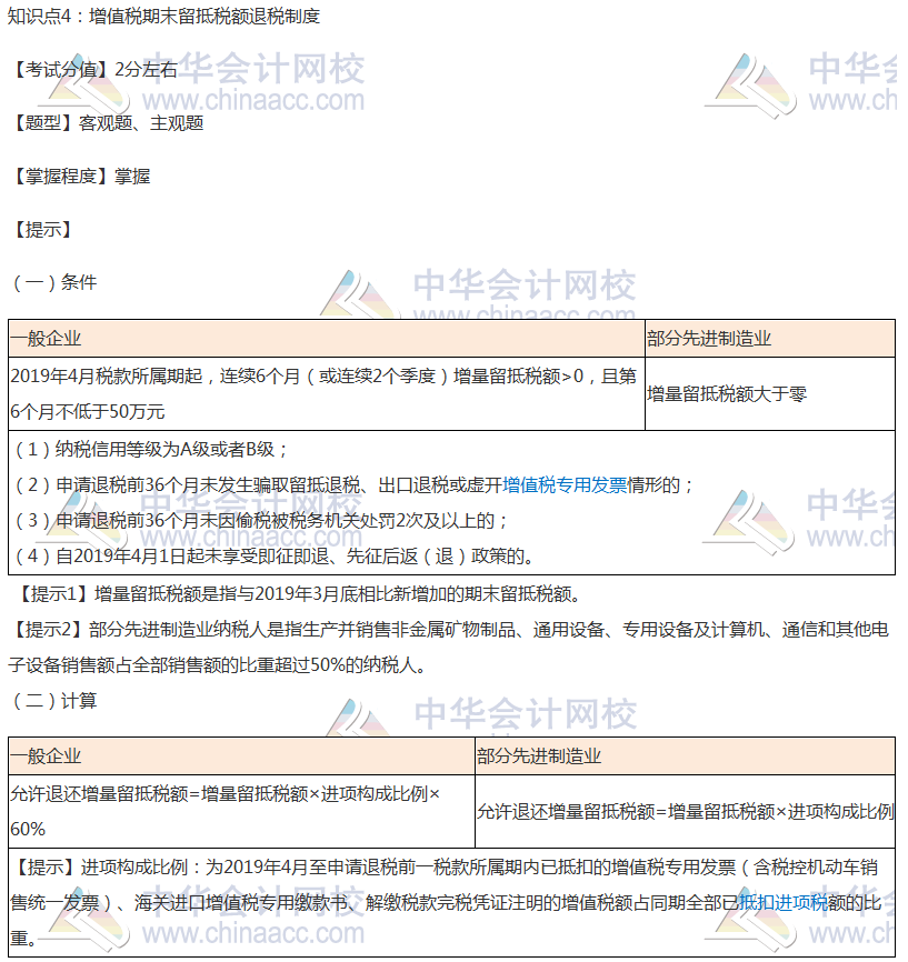 【考前必看】注會(huì)稅法考前穩(wěn)拿20分系列知識(shí)點(diǎn)（四）