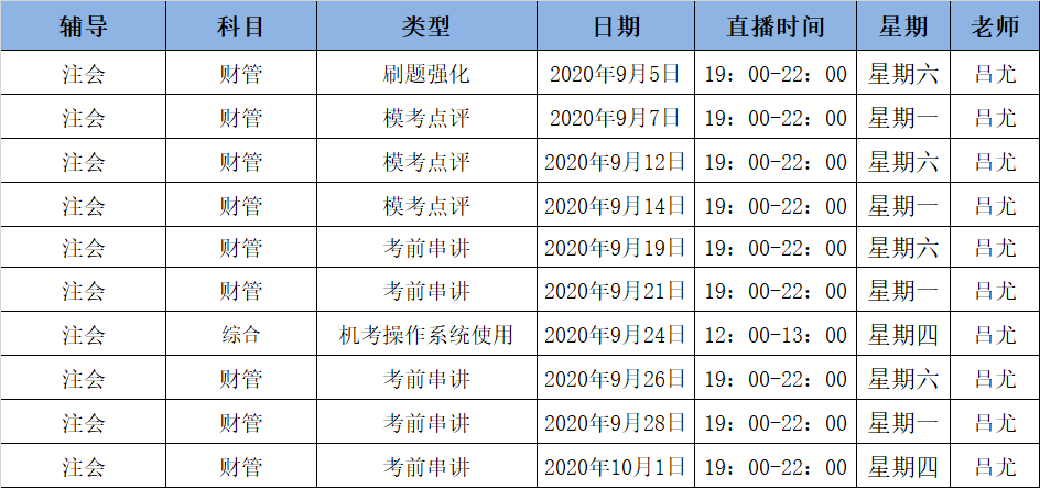 2020年注會C位沖刺密卷班《財管》課表