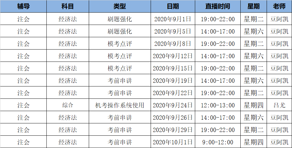 2020注會《經濟法》C位奪冠課表來了！