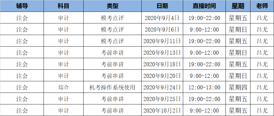 2020年注會C位沖刺密卷班《審計》課表