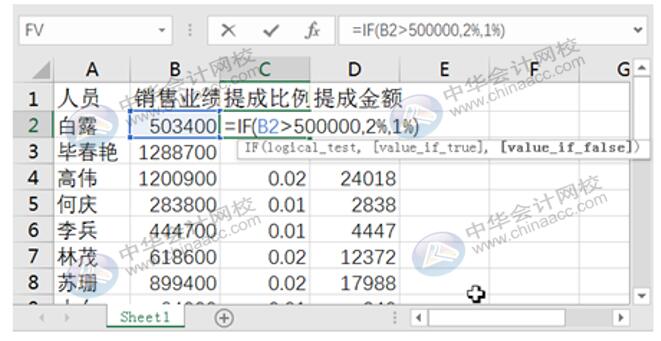 如何利用Excel編制日記賬？