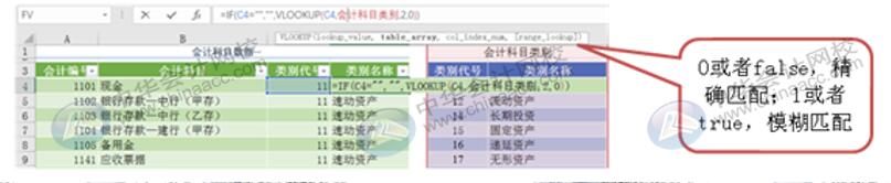 如何利用Excel編制日記賬？