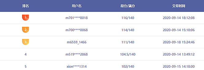 涉稅法律喊你來(lái)battle！稅務(wù)師考生快接下這個(gè)戰(zhàn)書(shū)！