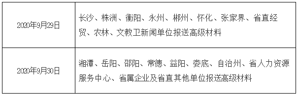 湖南2020年高級(jí)會(huì)計(jì)職稱(chēng)申報(bào)材料接收工作安排