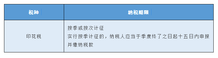 稅種綜合申報(bào)10月1日施行，一起來劃重點(diǎn)！