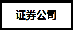 CFA證書(shū)在基金、證券、銀行、金融企業(yè)、保險(xiǎn)公司的地位