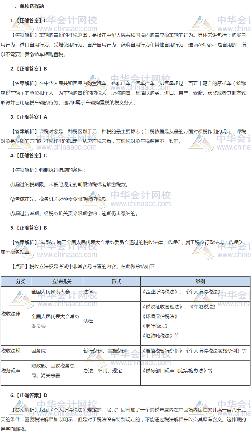 稅務師《稅法一》萬人?？家荒４鸢讣按鸢附馕? suffix=