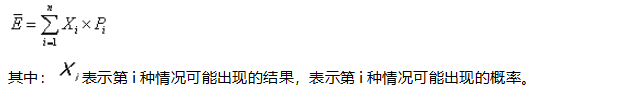 2021中級會計職稱財務管理預習知識點：風險衡量