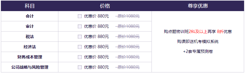 【緊急通知】注會點題密訓班10月1日將恢復原價！快搶>