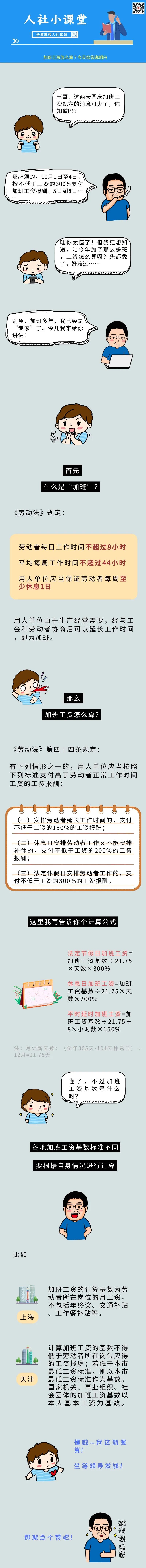 長(zhǎng)假來(lái)臨，加班工資怎么算？一圖看懂↓