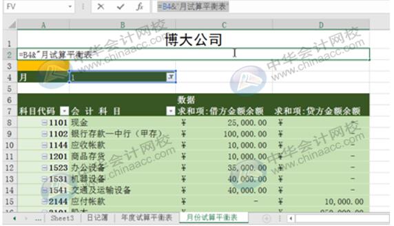 如何用Excel編制試算平衡表？操作方法送給你！