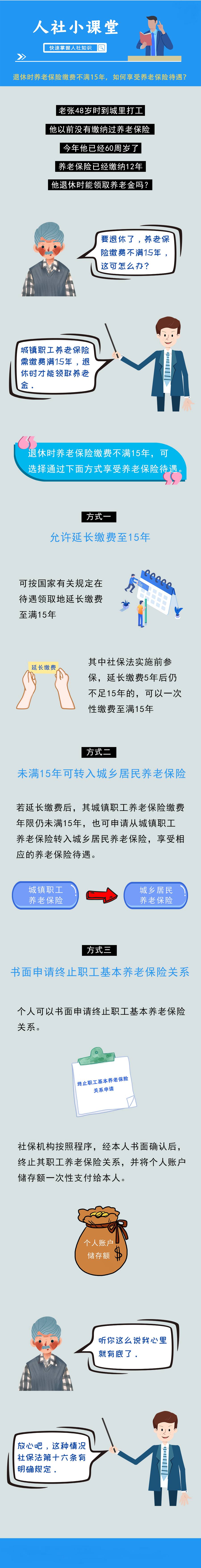 退休時(shí)養(yǎng)老保險(xiǎn)繳費(fèi)不足15年怎么辦？提供了3種辦法！