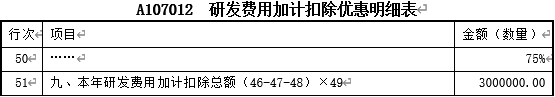 正保會(huì)計(jì)網(wǎng)校