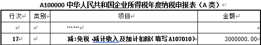 正保會(huì)計(jì)網(wǎng)校