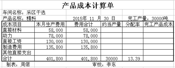 正保會(huì)計(jì)網(wǎng)校