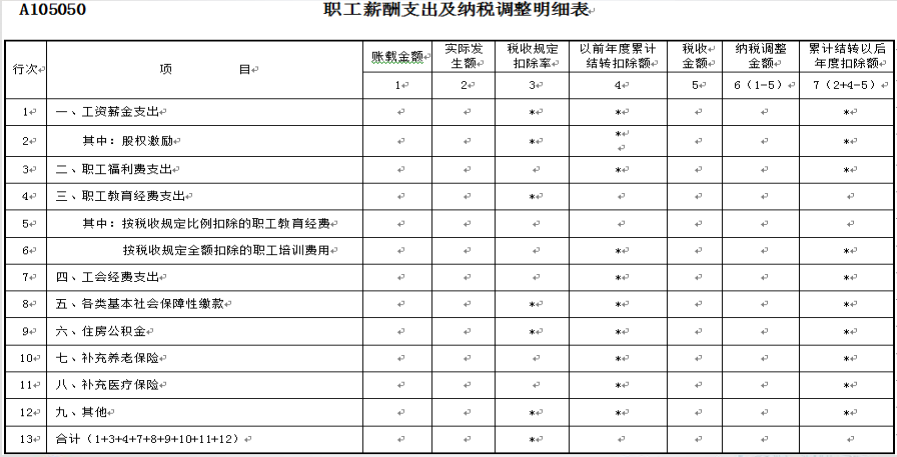 正保會計(jì)網(wǎng)校