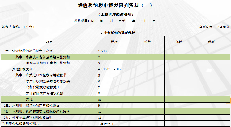 正保會計(jì)網(wǎng)校