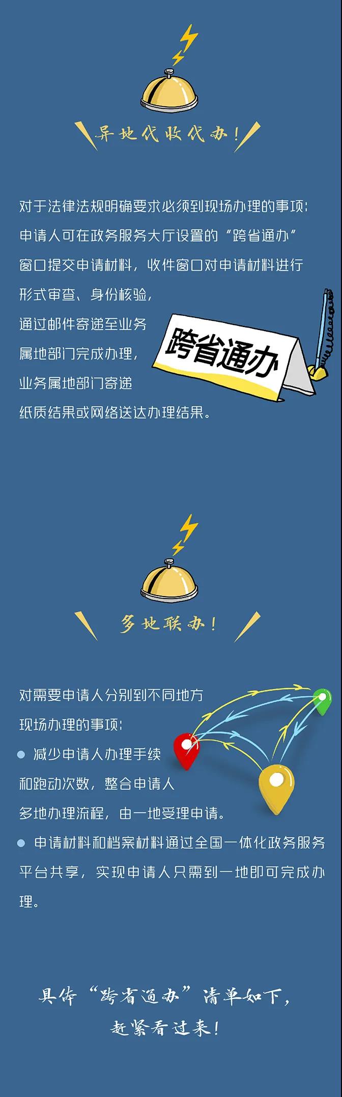 國務院定了！這140件事要異地能辦（附詳細清單、辦理方法）