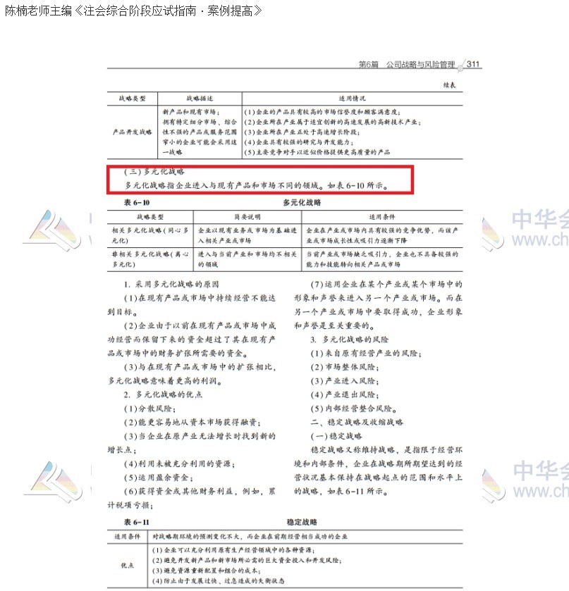 2020注會職業(yè)能力綜合測試（試卷二）考點總結(jié)（考生回憶版）