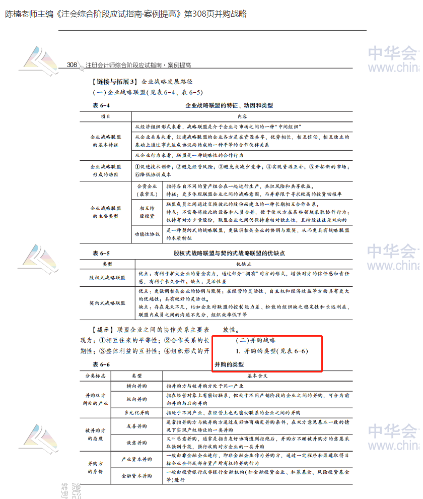 2020注會職業(yè)能力綜合測試（試卷二）考點總結(jié)（考生回憶版）