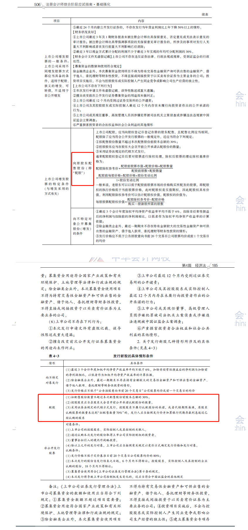 2020注會職業(yè)能力綜合測試（試卷二）考點總結(jié)（考生回憶版）