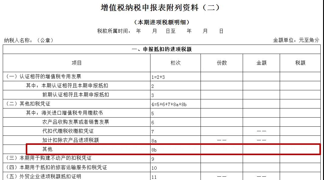 【關(guān)注】企業(yè)購入廠房進(jìn)項稅額該如何抵扣？一文幫你來了解