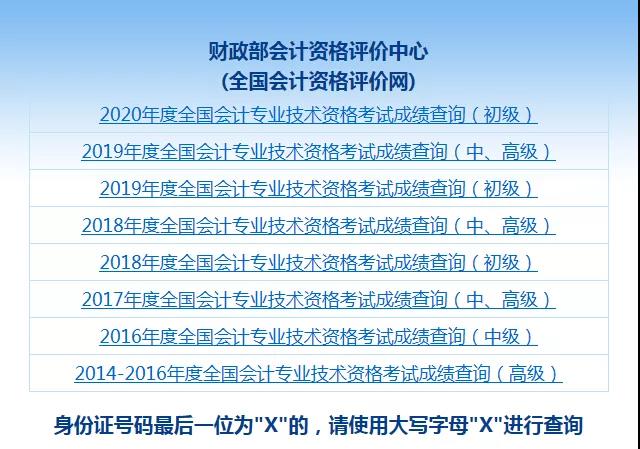 2020年中級會(huì)計(jì)查分入口開通，擠爆了！考生務(wù)必要知道幾件大事