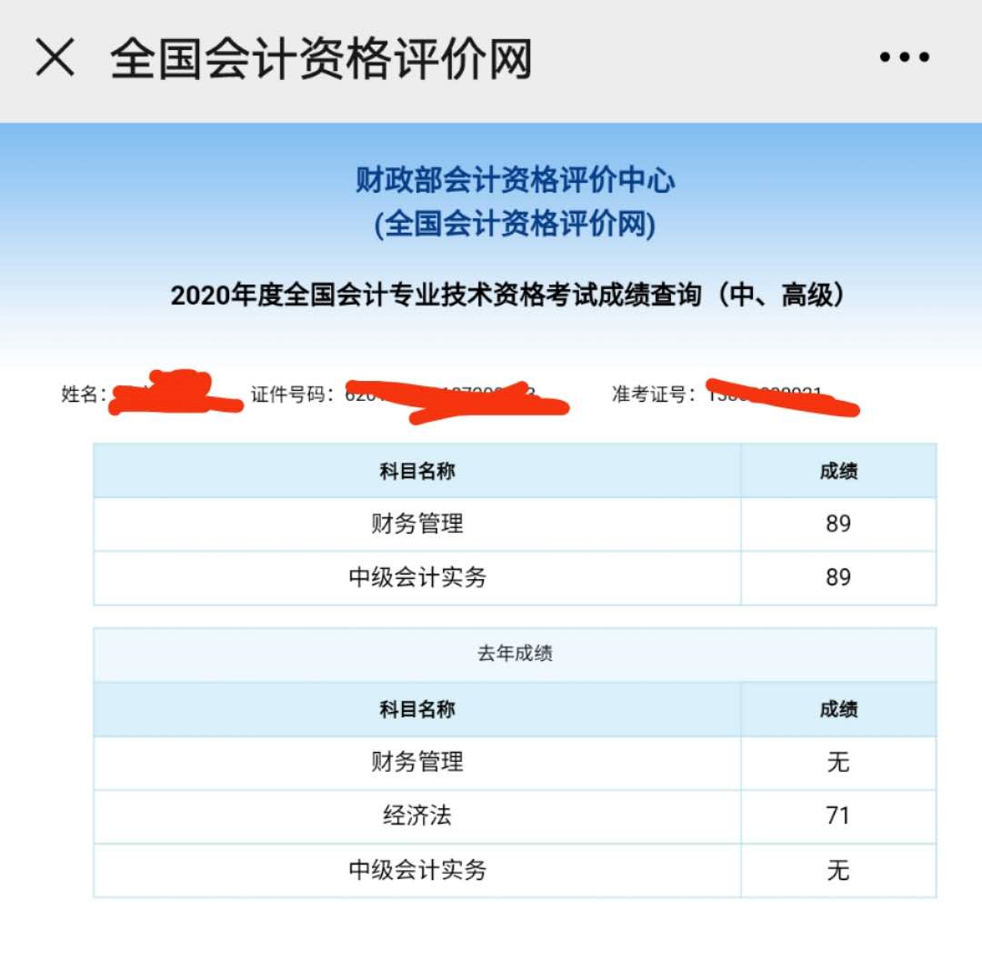 恭喜！中級(jí)會(huì)計(jì)職稱來(lái)報(bào)喜 高分學(xué)員頻出！