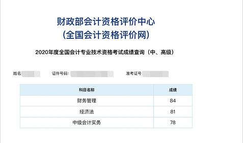 過(guò)了過(guò)了！網(wǎng)校中級(jí)會(huì)計(jì)職稱學(xué)員捷報(bào)頻傳！