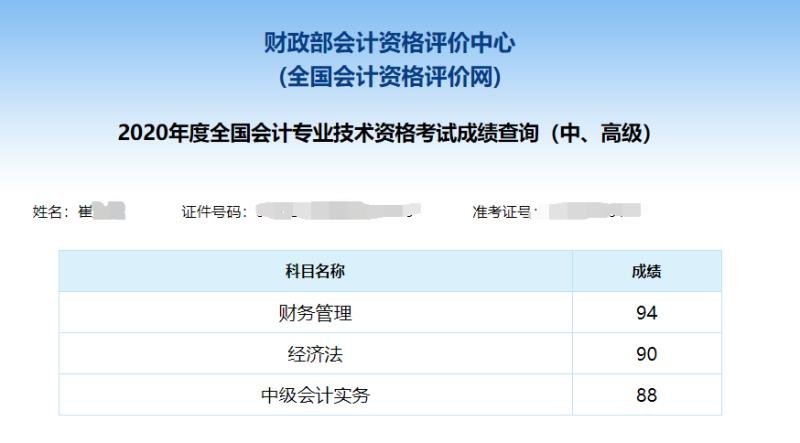 中級查分進(jìn)行時：網(wǎng)校中級會計(jì)職稱學(xué)員都是一次過三科的嗎？！