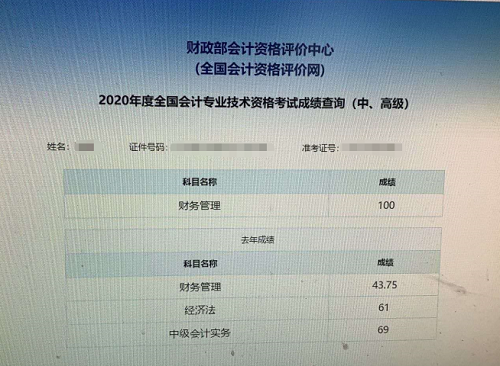 喜報(bào)：網(wǎng)校2020中級(jí)會(huì)計(jì)職稱學(xué)員再創(chuàng)佳績(jī)！百分學(xué)員出現(xiàn)