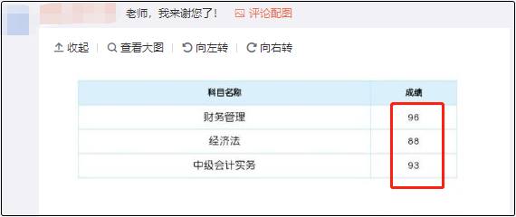 2020年中級(jí)會(huì)計(jì)職稱出成績了！你考的怎么樣？
